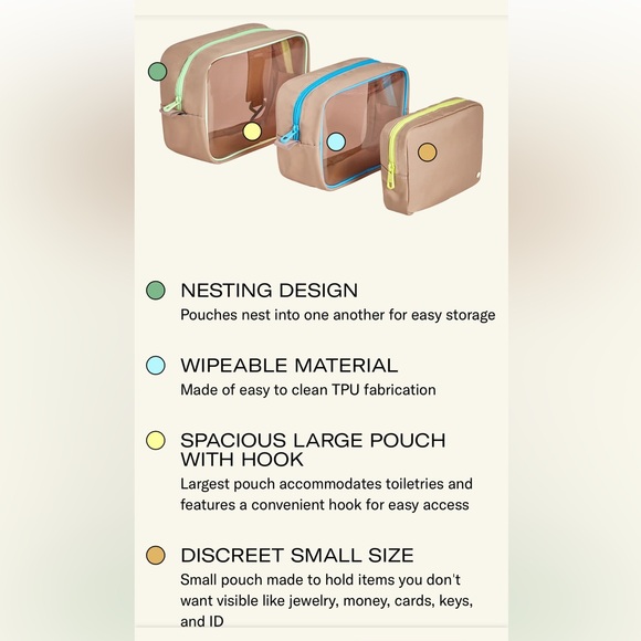 NWT STATE Travel Pouch Set - Picture 5 of 8